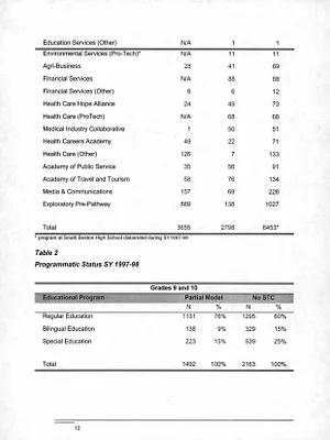 p. 39