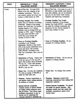 p. 58