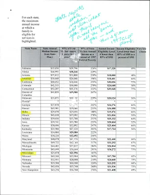 p. 21
