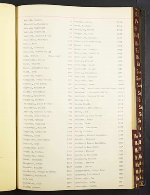 p. 54