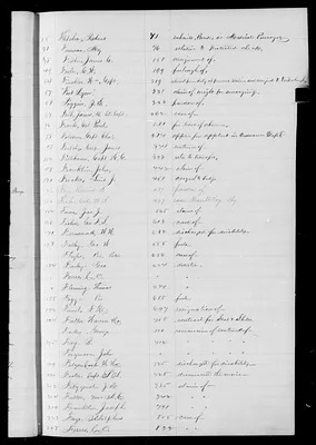 p. 22