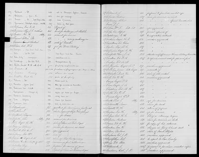 p. 27