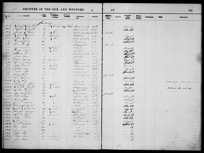 p. 28