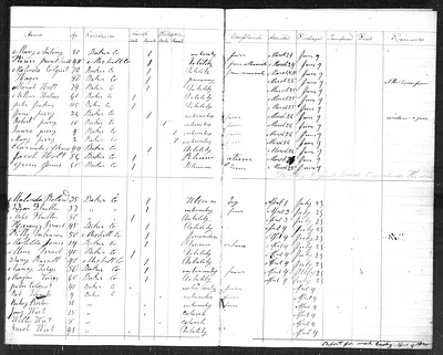 p. 14
