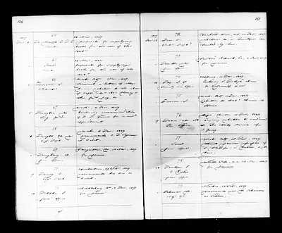 p. 60