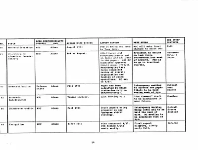 p. 13