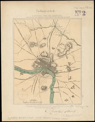 Richmond and its defences