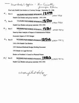 Harris Poll Prepared for Healthright February 1992 [binder]