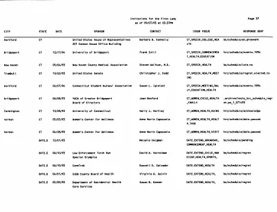 p. 38