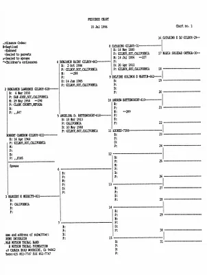 p. 52
