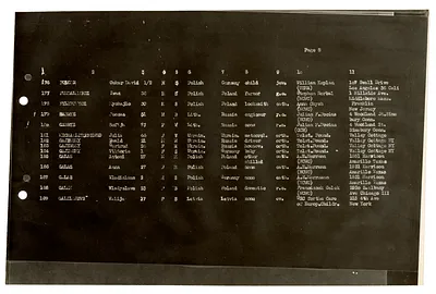 p. 15