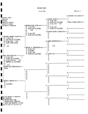 p. 36