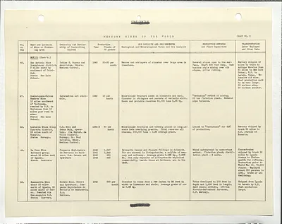 p. 45