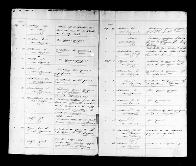 p. 11