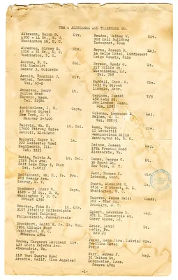 Address Listing