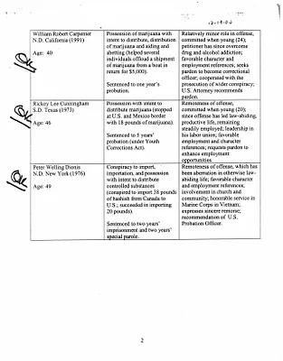 p. 54
