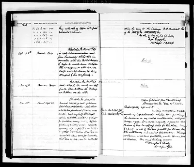 p. 15