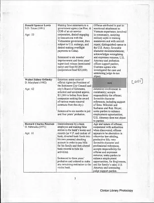 p. 47