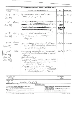 Rose Mary Woods Name/Subject File: Annenberg, Walter [1 of 3]