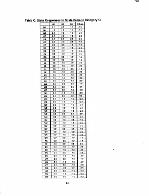 p. 59