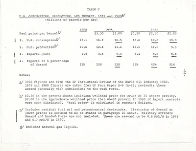 p. 50