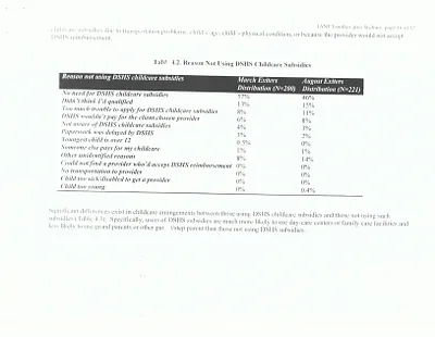 p. 19