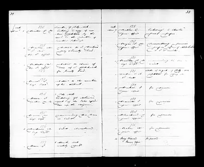 p. 28