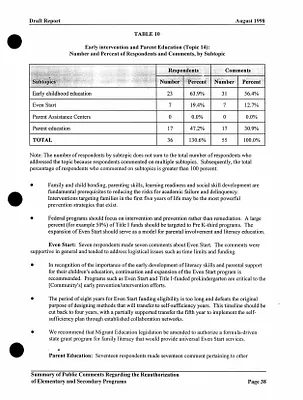 p. 43