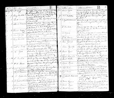 p. 18