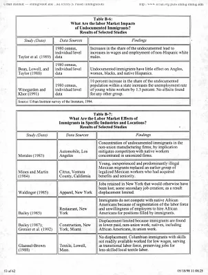 p. 42