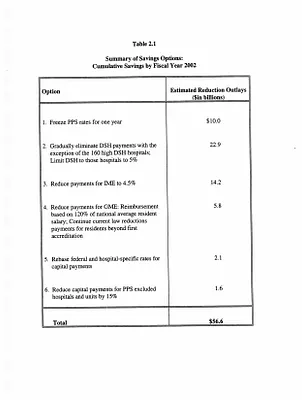 p. 44