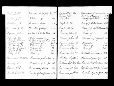 p. 28