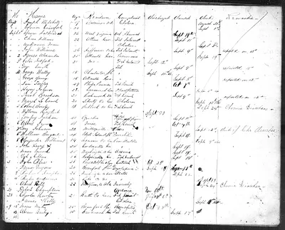 p. 9