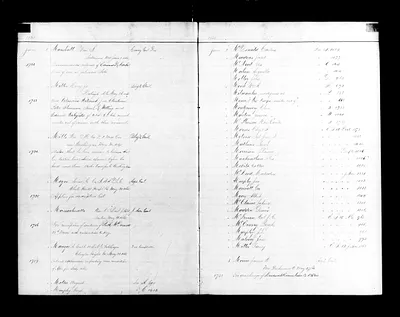 p. 12