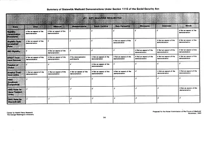p. 51