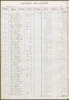 p. 19