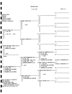 p. 20