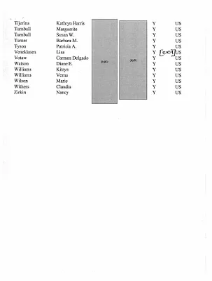 p. 51