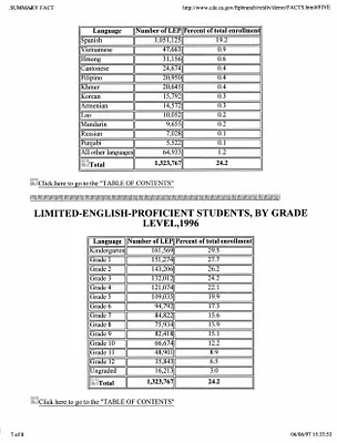 p. 15