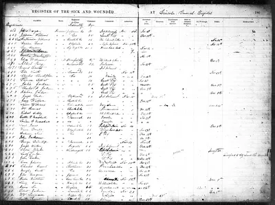 p. 17