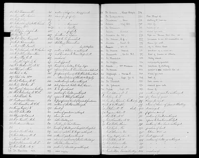 p. 21