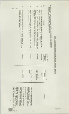 Memorandum for the Secretary of Defense - Subject: Berlin Contingency Planning (U)