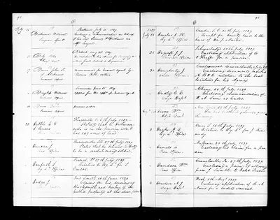 p. 54