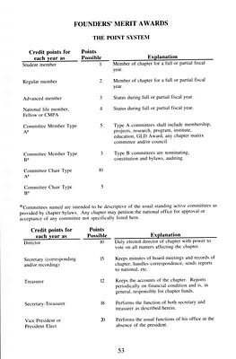 p. 46
