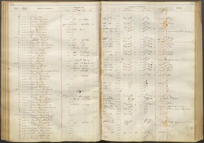 p. 28