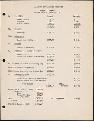LCRC Financial Report, June - December 1963
