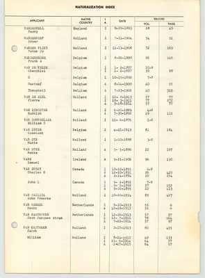 p. 45