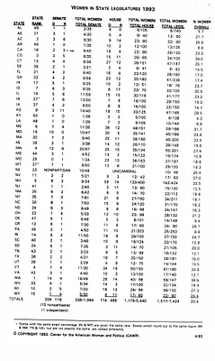 p. 43