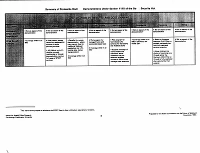 p. 45