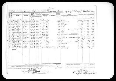 p. 15